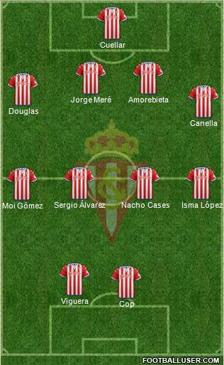 Real Sporting S.A.D. Formation 2016