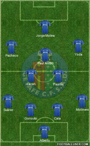 Getafe C.F., S.A.D. Formation 2016