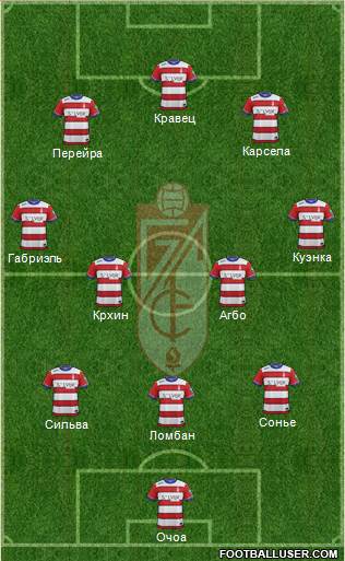 Granada C.F. Formation 2016