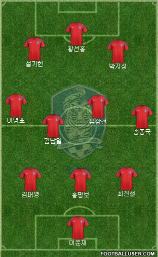 South Korea Formation 2016