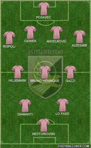 Città di Palermo Formation 2016