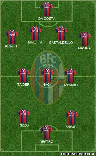 Bologna Formation 2016