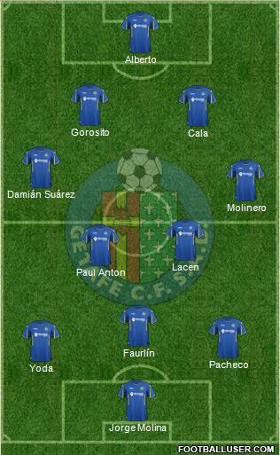 Getafe C.F., S.A.D. Formation 2016