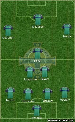 Northern Ireland Formation 2016