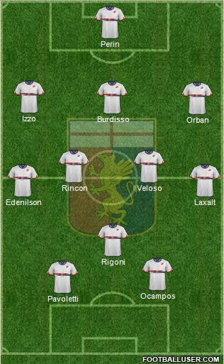 Genoa Formation 2016