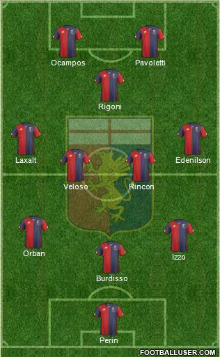 Genoa Formation 2016