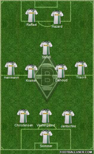 Borussia Mönchengladbach Formation 2016