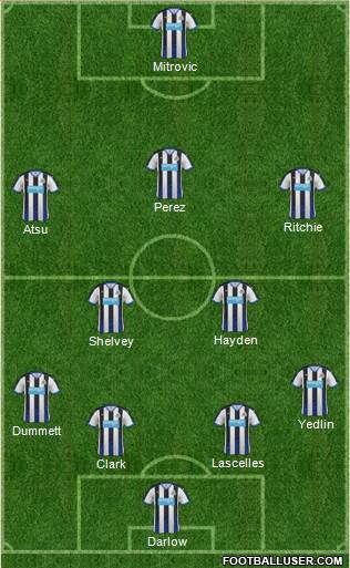 Newcastle United Formation 2016