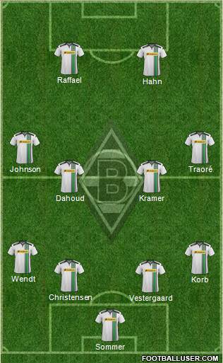 Borussia Mönchengladbach Formation 2016