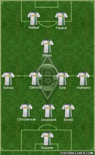 Borussia Mönchengladbach Formation 2016