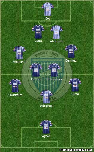 Godoy Cruz Antonio Tomba Formation 2016