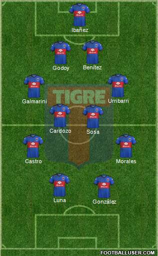 Tigre Formation 2016