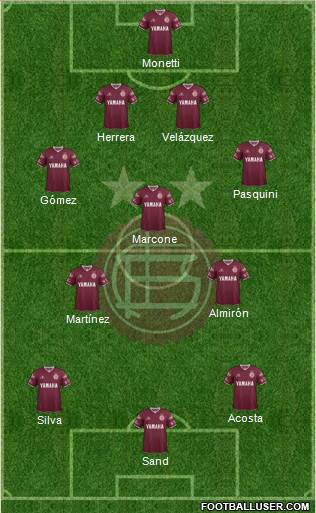 Lanús Formation 2016