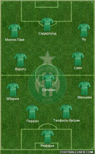 A.S. Saint-Etienne Formation 2016