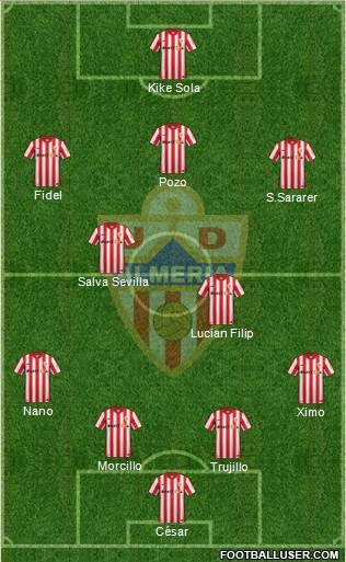 U.D. Almería S.A.D. Formation 2016