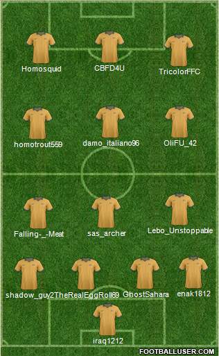 Australia Formation 2016