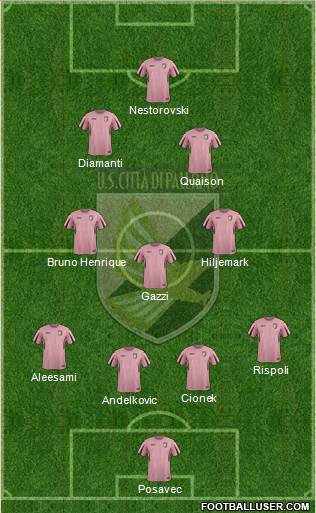 Città di Palermo Formation 2016