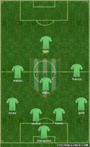 Banfield Formation 2016