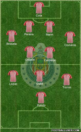 Club Guadalajara Formation 2016