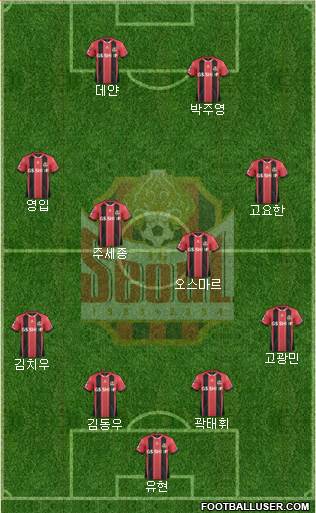 FC Seoul Formation 2016