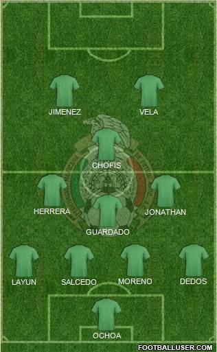 Mexico Formation 2016