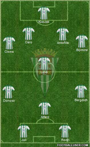 Córdoba C.F., S.A.D. Formation 2016