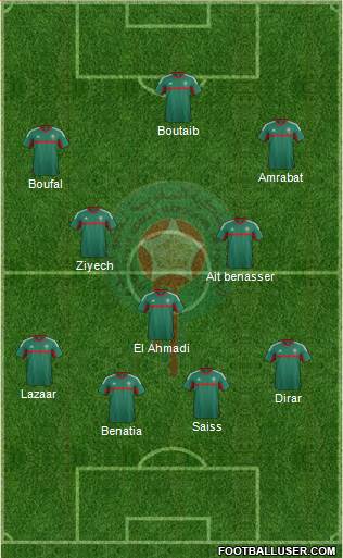 Morocco Formation 2016