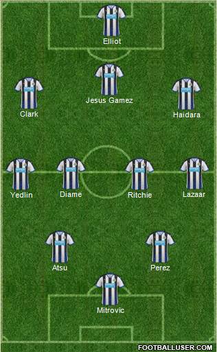 Newcastle United Formation 2016