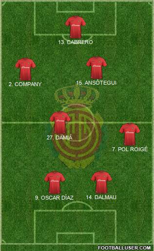 R.C.D. Mallorca S.A.D. Formation 2016