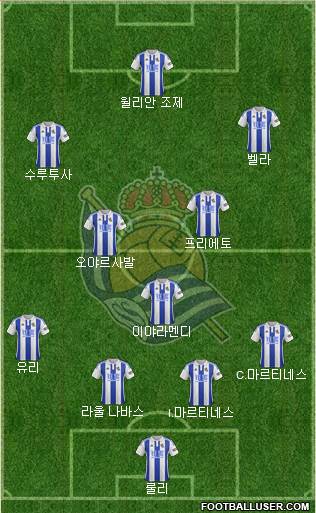 Real Sociedad S.A.D. Formation 2016