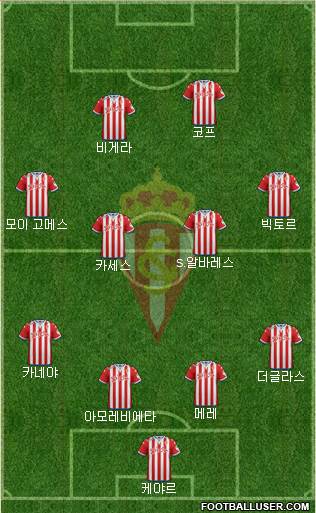 Real Sporting S.A.D. Formation 2016