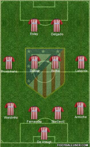 Atlético Madrid B Formation 2016