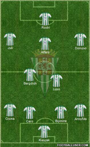 Córdoba C.F., S.A.D. Formation 2016