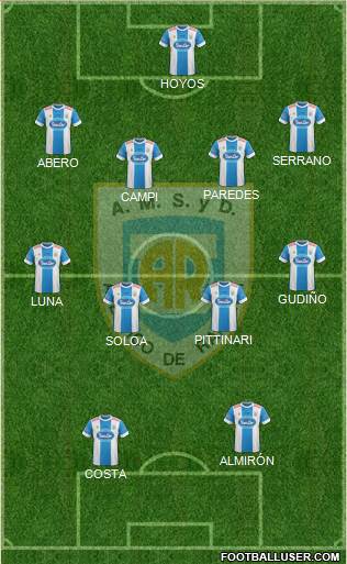 Atlético Rafaela Formation 2016