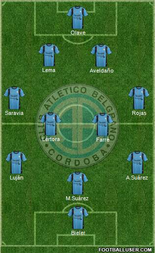 Belgrano de Córdoba Formation 2016