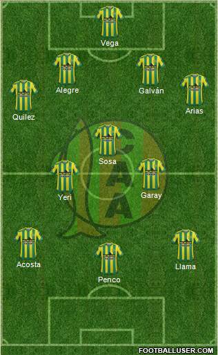 Aldosivi Formation 2016