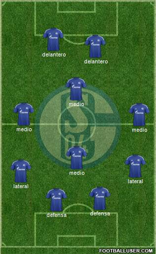 FC Schalke 04 Formation 2016