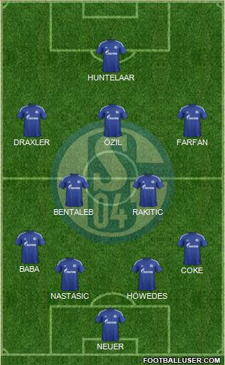 FC Schalke 04 Formation 2016