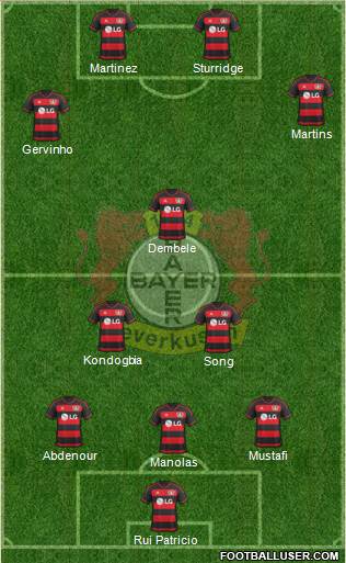 Bayer 04 Leverkusen Formation 2016