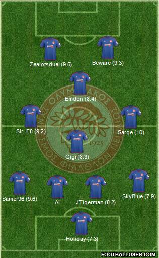 Olympiakos SF Piraeus Formation 2016