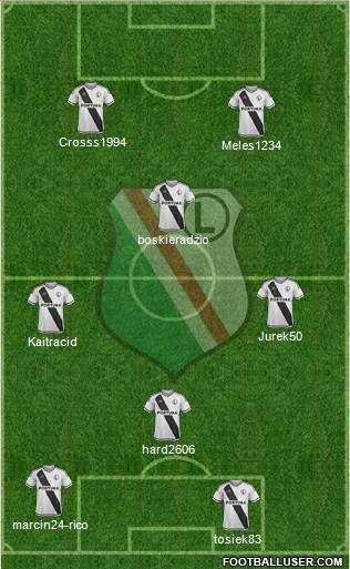 Legia Warszawa Formation 2016