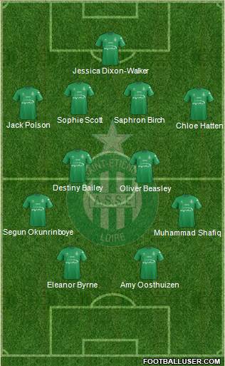 A.S. Saint-Etienne Formation 2016