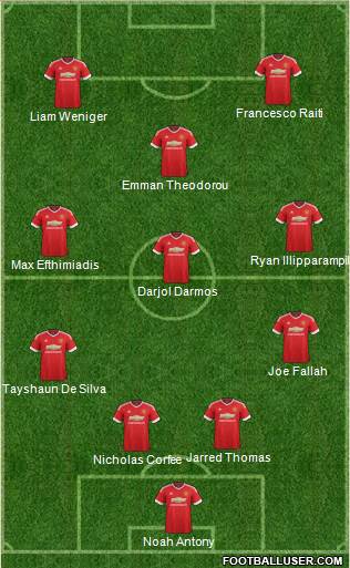 Manchester United Formation 2016