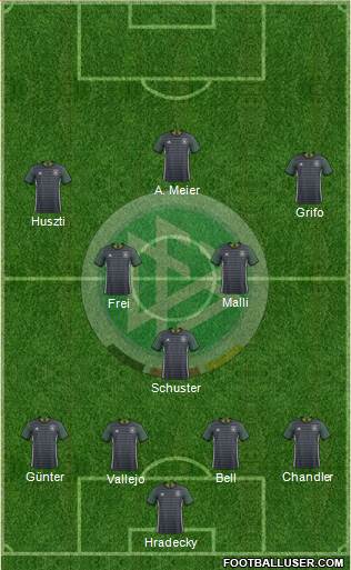 Germany Formation 2016