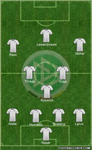 Germany Formation 2016