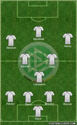 Germany Formation 2016