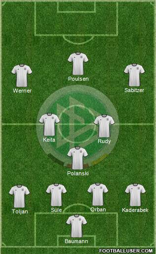 Germany Formation 2016