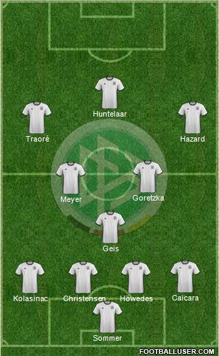 Germany Formation 2016