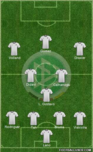 Germany Formation 2016