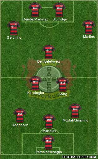 Bayer 04 Leverkusen Formation 2016